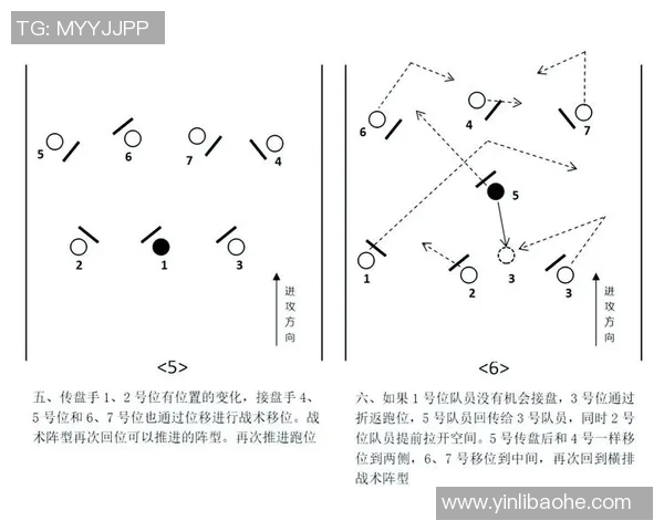 成都飞盘队经验分享最新飞盘比赛TOP10技巧解析与战术建议MBA 成都飞盘队经验分享最新飞盘比赛TOP10技巧解析与战术建议MBA