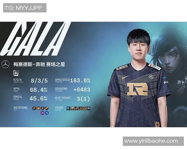 独家解析RNG战队成员个人能力对比及其对团队表现的影响