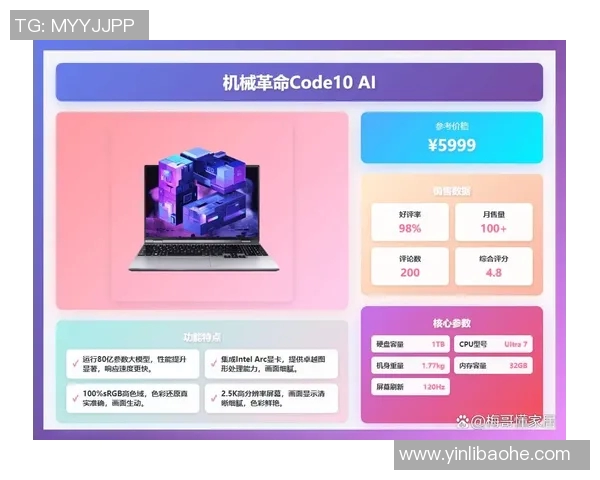 英雄联盟装备选购指南及最佳游戏本推荐助你提升游戏体验