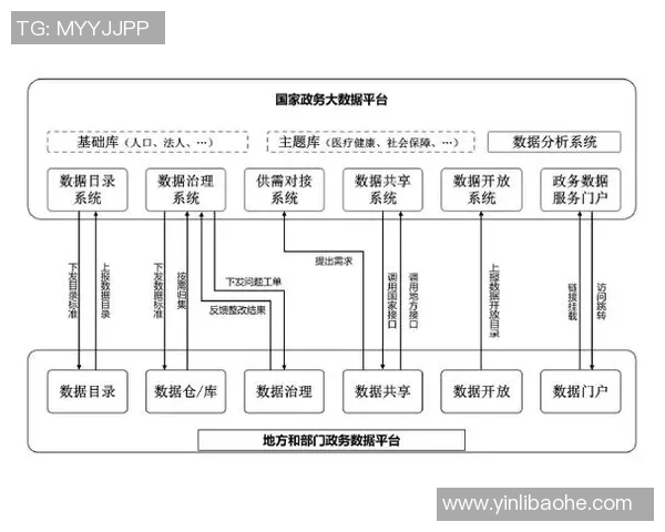 重庆足球队配合表现的数据分析与战术探讨