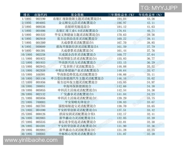 飞盘实力榜单揭晓广州飞盘队荣登第七位展现强劲实力
